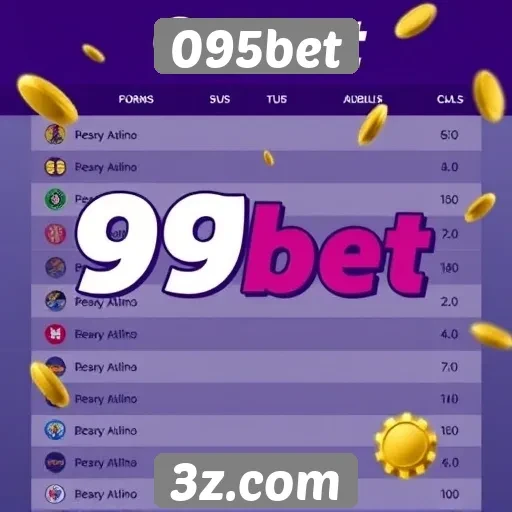 Opções de pagamento disponíveis no 095bet